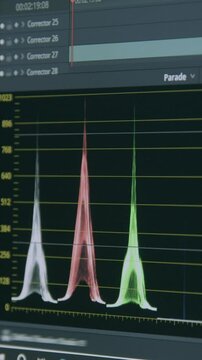 Close-up of a computer monitor with image colorization software. Color correction graphics. Video post-production color correction in progress. Professional video editing and color correction program