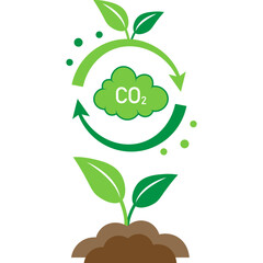 CO2 Emissions Illustration