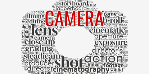 Word cloud centered on 