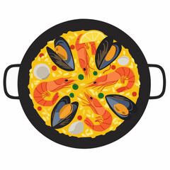 Paella in a Pan