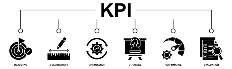 Banner KPI concept with icons. Key Performance Indicator using Business Intelligence metrics to measure achievement versus planned target