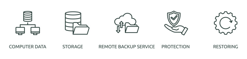 Printbackup outline banner icon of computer data, storage, remote backup service, protection, restoring