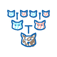 pedigree chart cat breeding icon doodle illustration
