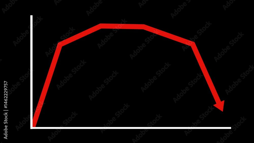 Poster Animated graph showing a rise plateau and fall representing data trends