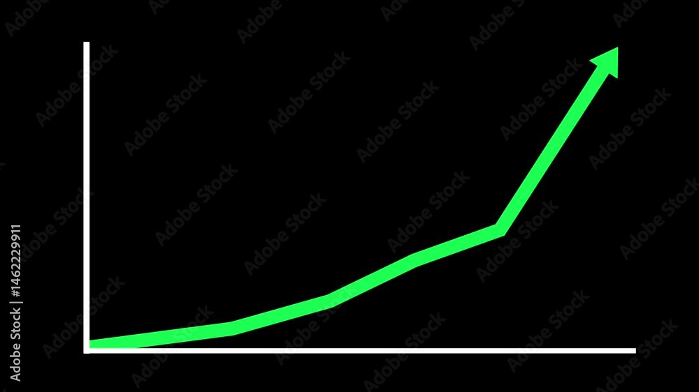Poster animated green graph with an upward trend on a black background showing growth
