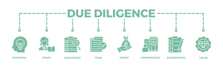 Due diligence banner web icon illustration concept with icon of potential, study, evaluating, files, invest, corporation, examination and value