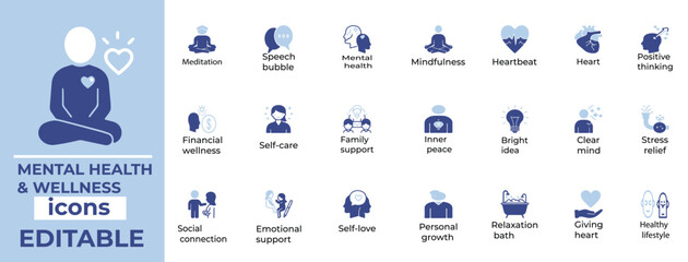 Modern vector icons for mental health, wellness, therapy, and self care clean, editable design for apps, web, and education