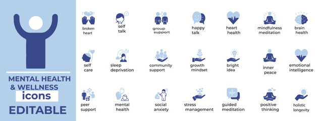 Modern vector icons for mental health, wellness, therapy, and self-care clean, editable design for apps, web, and education