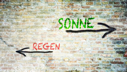 Signposts the direct way to sun versus rain