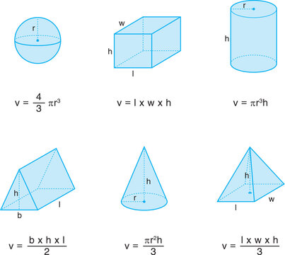 Geometry area and volume formulas. Geometry area and volume formulas on white background vector illustration.