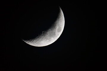 New Moon, Waxing Cresent (21%)