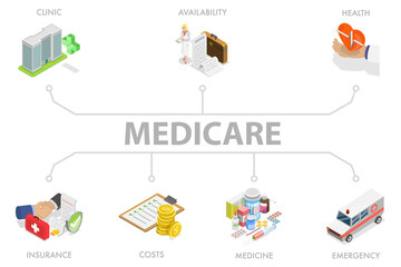 3D Isometric Flat  Illustration of Medicare, Health Insurance Program