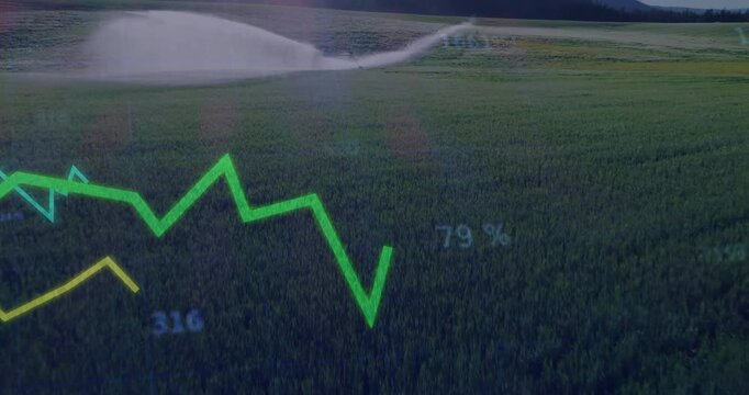 Analytics overlays showing colored line graphs with 65% label floating above irrigation pivot field