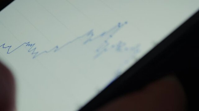 Mobile Device Displaying Financial Graphs And Market Data