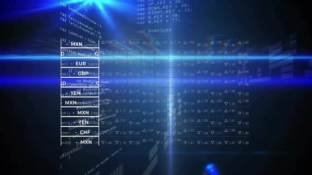 Vertical currency table floating over dark code interface, highlighting glowing trend grid