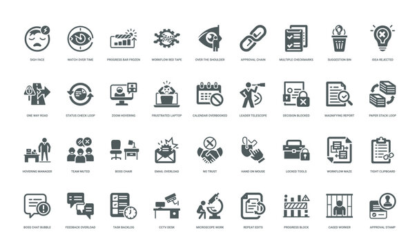 micromanagement lack autonomy constrained workflow work environment icon set
