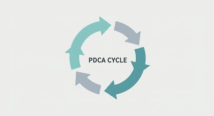 Fototapeta premium Understanding the Pdca Cycle Process Diagram for Continuous Improvement