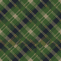 tartan, tartan plaid, tartan white, tartan background, tartan pattern, tartan seamless, tartan blue green, tartan stewart, tartan blue, pattern, tartan red, celtic plaid, golf plaid, blue tartan, tart