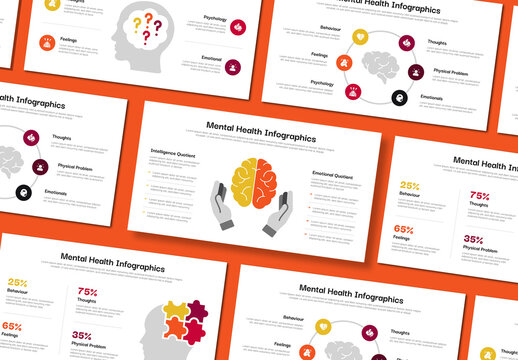 Mental Health Awareness Infographic Template