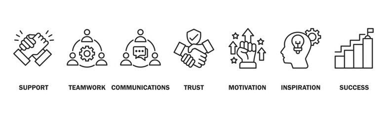 Collaboration banner web icon vector illustration concept for teamwork and working together with icon of support, teamwork, communication, trust, handshake, motivation, inspiration, and success