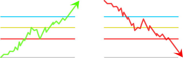 bullish bearish market grafik financial