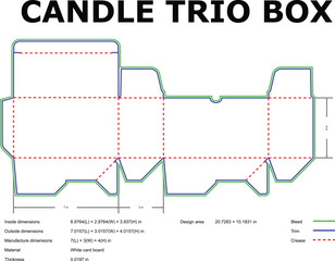 Detailed cut diagram for a candle trio box packaging design with precise measurements and dimension specifications