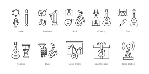 Music  Outline Icons Set – Rock & Roll, Classical, Country, Punk, Soul, Blues, Music Chart, New Releases, Radio Station, Reggae, Editable Stroke.