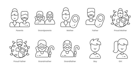 Parenthood  Outline Icons Set – Parents, Father, Grandparents, Mother, Proud Father, Proud Mother, Boy, Grandfather, Grandmother, Girl, Editable Stroke.