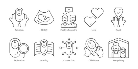 Parenthood  Outline Icons Set – Adoption, Obgyn, Positive Parenting, Exploration, Love, Trust, Child Care, Connection, Learning, Babysitter, Editable Stroke.