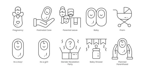 Parenthood  Outline Icons Set – Postnatal Care, Pregnancy, Baby, Parental Leave, Pram, Its A Boy!, Its A Girl!, Baby Shower, Gender Revelation Party, Planned Parenthood, Editable Stroke.