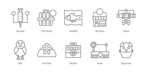 Veterinary  Outline Icons Set – Grooming, Pet Carrier, Vaccine, Bird, Collar, Pet Food, Pet Store, Dog Cone, Female Vet, Pet Box, Editable Stroke.