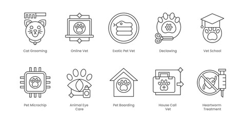 Veterinary  Outline Icons Set – Cat Grooming, Exotic Pet Vet, Online Vet, Animal Eye Care, Declawing, Pet Microchip, Vet School, Heartworm Treatment, House Call Vet, Mobile Vet, Editable Stroke.