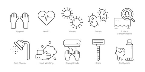 Hygiene  Outline Icons Set – Health, Hygiene, Daily Shower, Germs, Hand-Washing, Surface Contamination, Viruses, Drying Hands, Hairbrush, Razor, Editable Stroke.