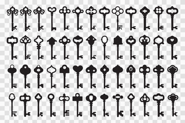 Vintage metal key set illustration with gold antique keys and lock symbols in a decorative pattern, designed as a silhouette for fashion and home security art