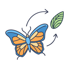 Butterfly transformation lifecycle metamorphosis insect nature leaf vector illustration cycle process