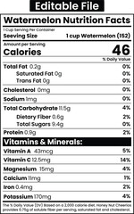 Watermelon Nutrition Facts Design Editable file