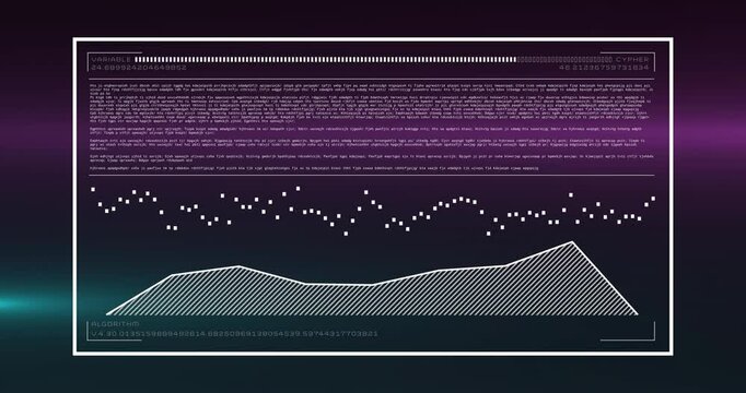 Interface window being animated, showing progress bar, code text, scatter plot and area chart