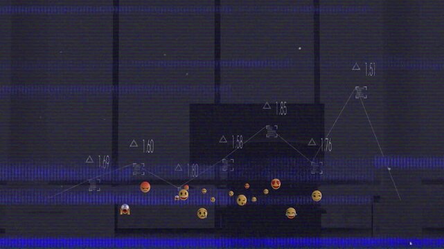 Displaying sentiment line chart glitching over glitchy interface, showing emoji and delta markers