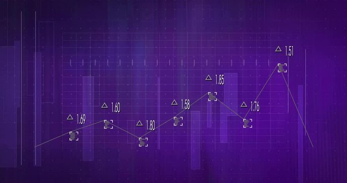 Tech data visualization being animated on purple with translucent bars and numeric labeled polyline