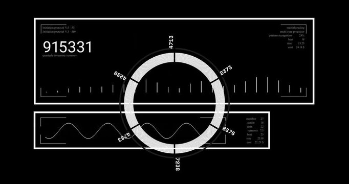 Futuristic UI dashboard displaying central circular gauge rotating, featuring panels with metrics