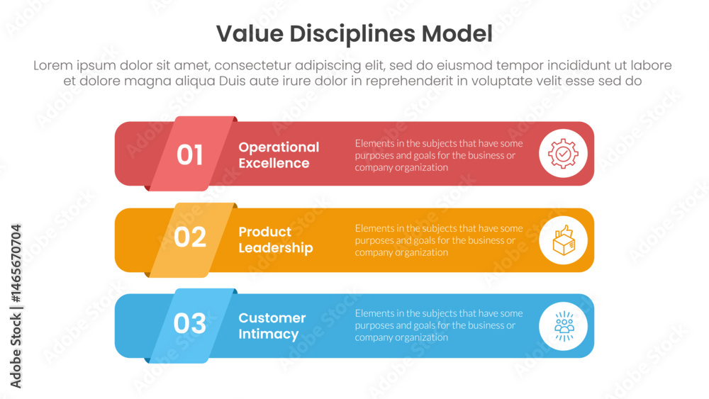 Poster value discipline model business framework infographic 3 point with long round rectangle shape stack 