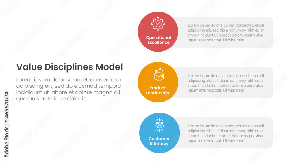 Poster value discipline model business framework infographic 3 point with vertical circle shape on stack la