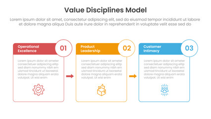 value discipline model business framework infographic 3 point with box outline and badge arrow for slide presentation