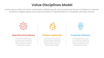value discipline model business framework infographic 3 point with horizontal clean information with line divider for slide presentation