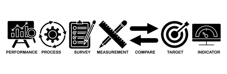 Benchmarking icon set vector illustration concept for the idea of business development and improvement with an icon of performance, process, survey, measurement, compare, target, and indicator