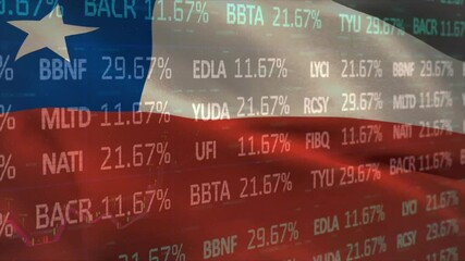 Chilean flag waving, overlaying stock ticker symbols plus candlestick charts in flat design - Powered by Adobe