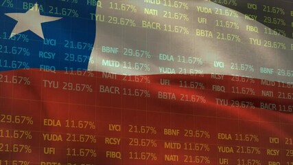 Chilean flag waving while stock tickers and percentages scrolling across grid in animated design - Powered by Adobe