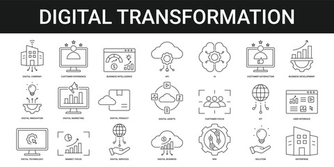 Digital Transformation Icon Set Collection