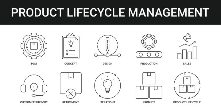 Product Life Cycle Management Icon Set Collection