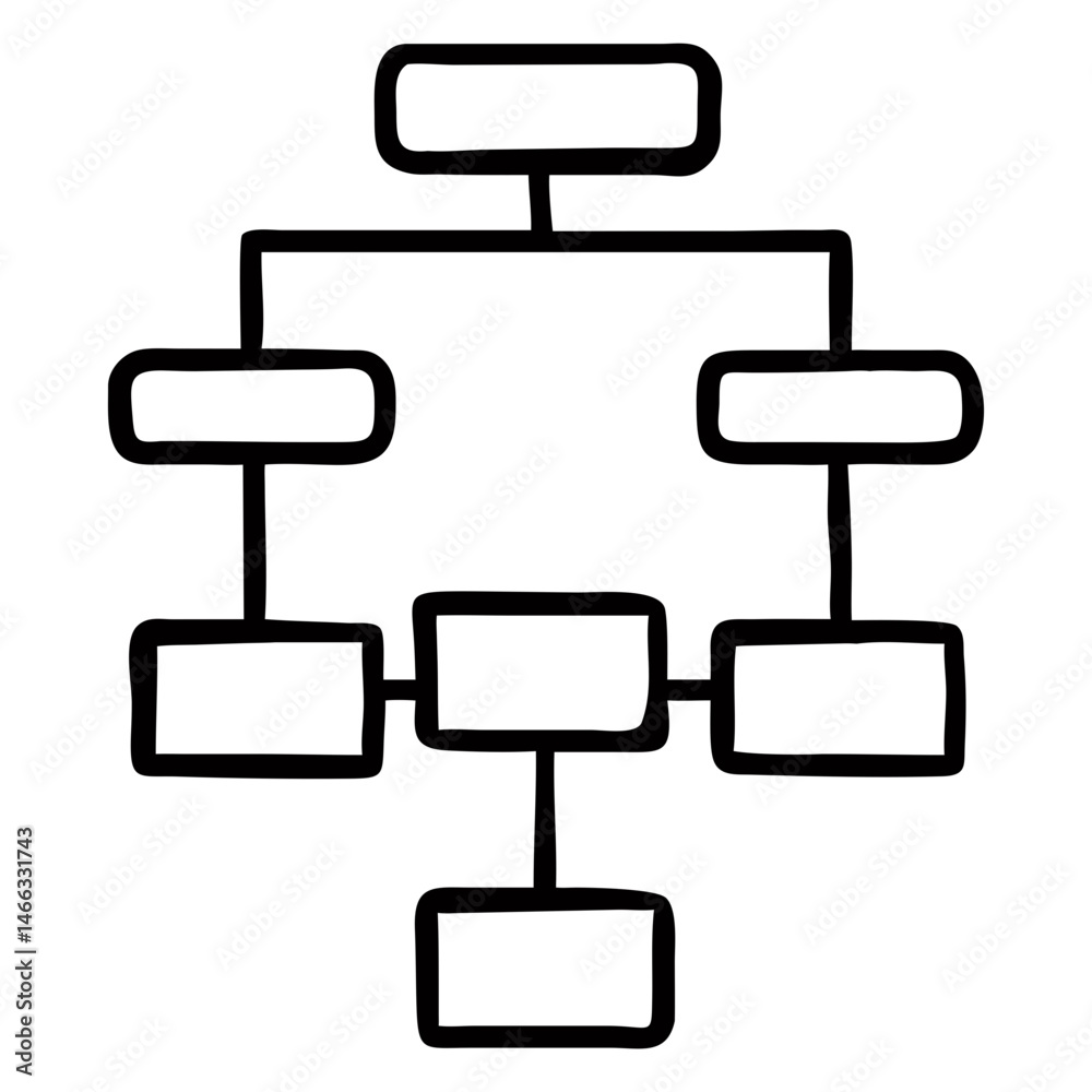 Poster flowchart diagram template for business process mapping and organizational structure visualization t